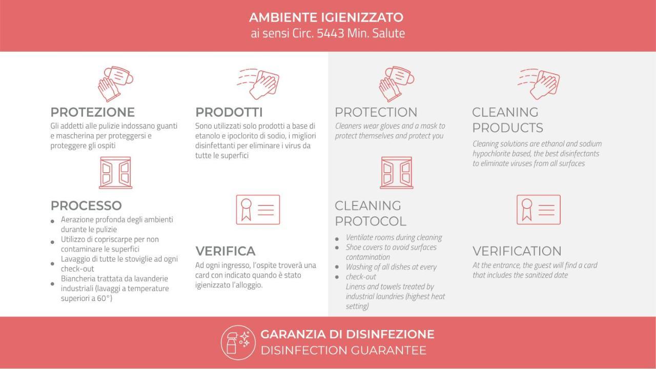 Appartamento Italianway - Baiamonti 3